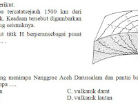 Soal Kelas 7 Ipa Kurtilas Uts Genap