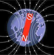 Magnetic qualuty of earth