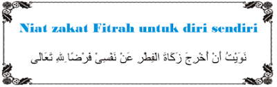 Niat Zakat Fitrah