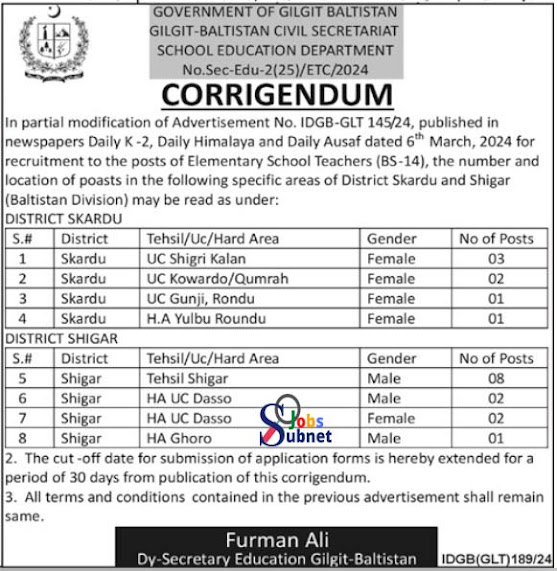 School Education Department Teaching Posts Gilgit 2024