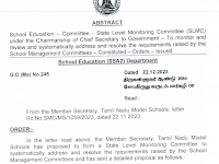 STATE LEVEL MONITORING COMMITTEE (SLMC) G.O RELEASED.