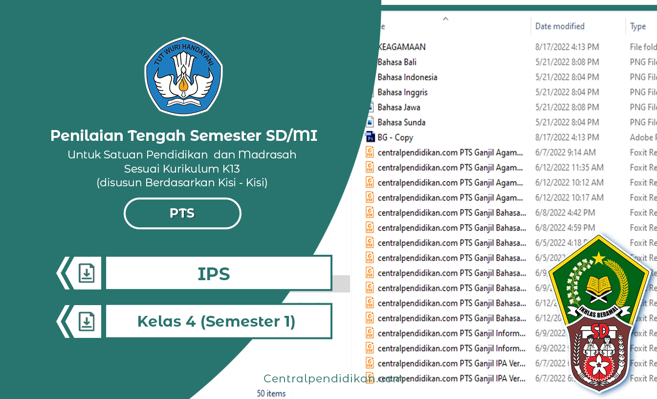 Download Soal PTS IPS Kelas 4 2022 (Word/PDF) Semester 1