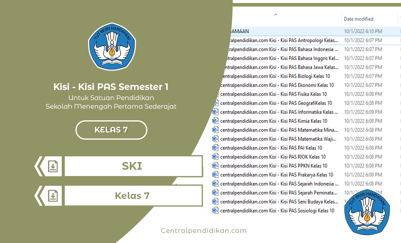 Kisi Kisi PAS SKI Kelas 7 MTS Semester 1 2022/2023