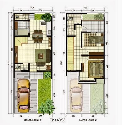 Tips Rumah  Idaman  Gambar Rumah  Minimalis Masa  kini 