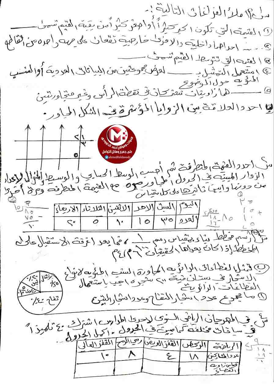 اسئلة رياضيات شهر اذار صف سادس ابتدائي للعام الحالي