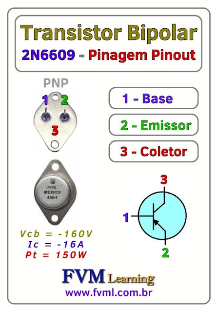 Datasheet-Pinagem-Pinout-Transistor-PNP-2N6609-Características-Substituições-fvml