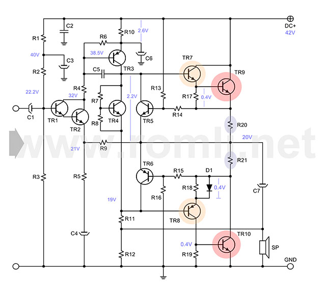 Power Amplifier transistor bercatu daya tunggal