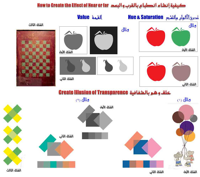 الألوان /  إنشاء انطباع بالقرب أو البعد باستخدام الألوان