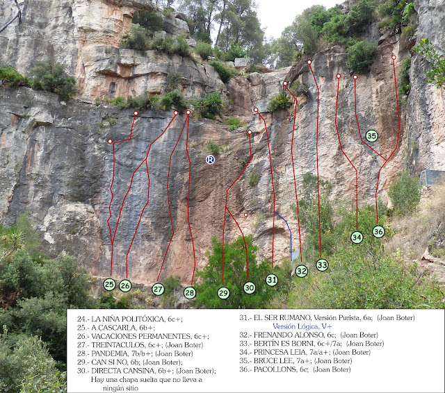 Reseñas de La Cascada, by Fernando Micó.