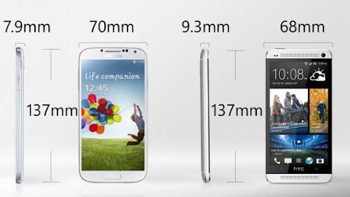 HTC One vs Galaxy S4 - Size Comparison