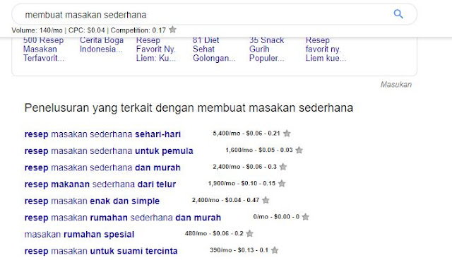 4 Trik Membuat Artikel Masuk ke Halaman Pertama Google