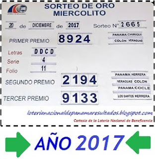 sorteo-loteria-miercoles-19-de-diciembre-panama