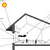Passive solar building design
