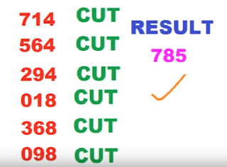 Thai Lottery 3up Cut Down Tips For 16 September 2018