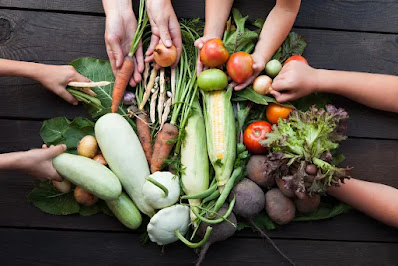 Sustainable Eating