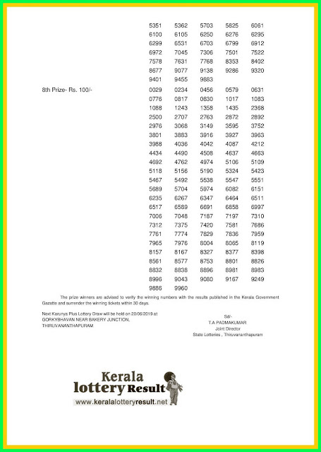 Kerala Lotteries Result 13-06-2019 KARUNYA PLUS Lottery Results KN-269 keralalotteryresult.net