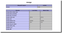 mongodb