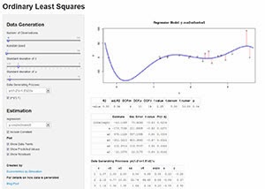 http://spark.rstudio.com/fsmart/OLS-App/