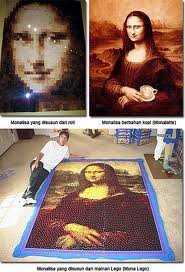 Perjalanan Hidup Mona Lisa 