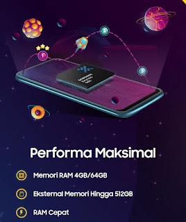 Segera Rilis di Indonesia! Samsung Galaxy M30s Smartphone Anti lowbat dengan Triple Rear Camera