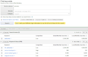 Tools Gratis Buat Blogger Bisnis