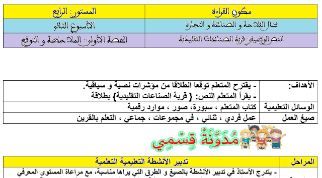 جذاذة قرية الصناعات التقليدية 