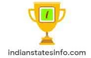 Indian States Info