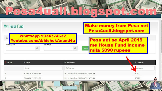 Pesa net house fund april 2019 income 5090 rupees | Pesa net se April 2019 me house fund mila 5090 rupees | Pesa net payment proof | pesa group house fund payment proof