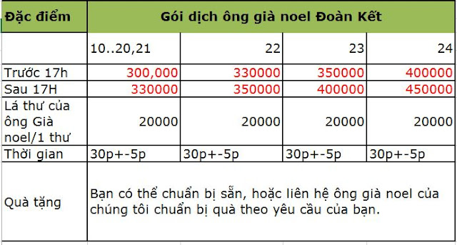 Dịch vụ ông già noel