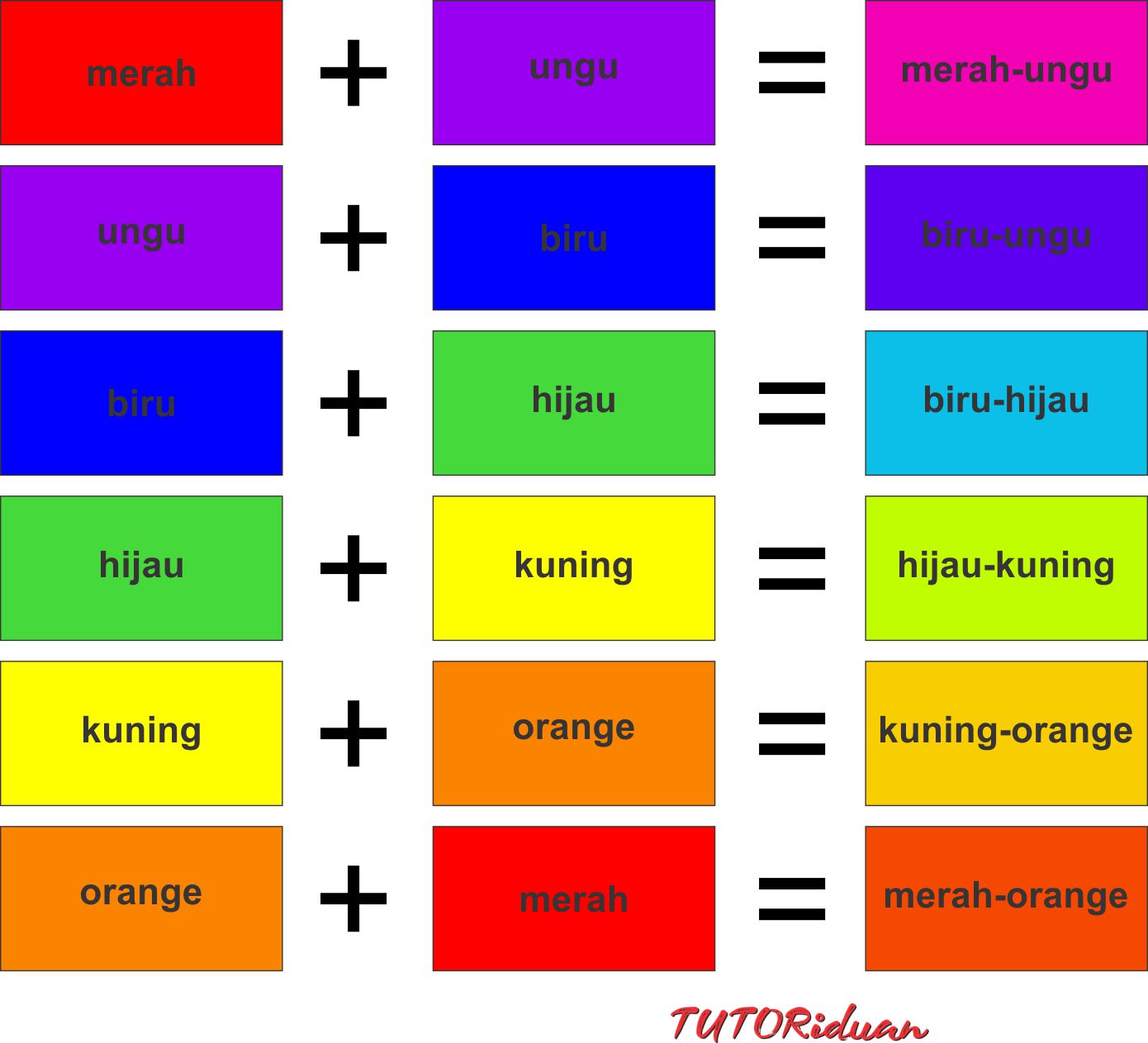 Cara Kombinasi  Warna  Agar Desain Jadi Lebih Menarik TUTORiduan com