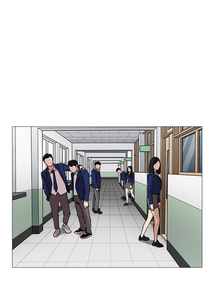 Lookism ตอนที่ 250