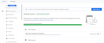 Google Analytics 4 (GA4)