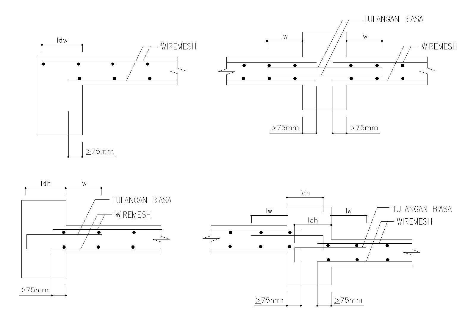 maygunrifanto Standart Detail Pekerjaan Konstruksi Beton 