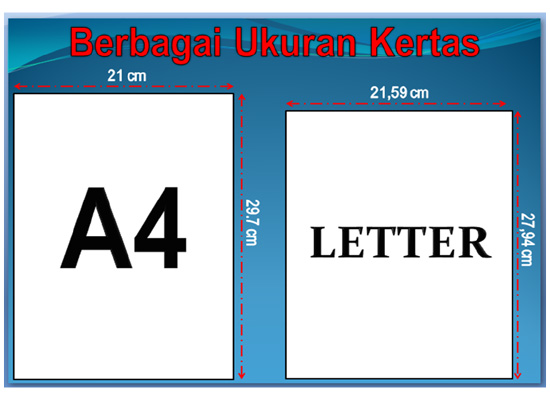 Kertas HVS, A4, Legal, Folio, Letter dan berbagai ukuran 