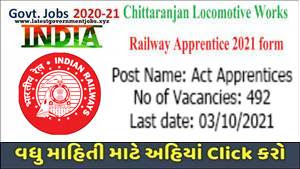 Chittaranjan Locomotive Works Recruitment Notification