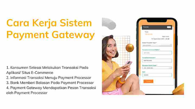 Cara Kerja payment gateway