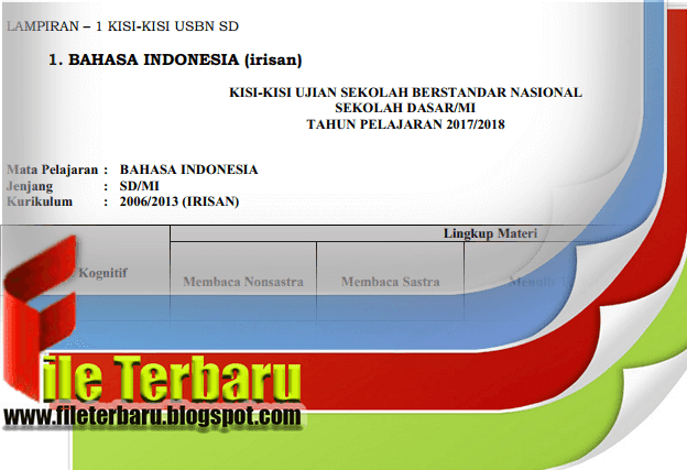 Kisi-Kisi USBN Jenjang SD Tahun Pelajaran 2017/2018