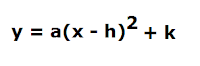 y = (x - h)^2 + k