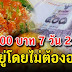 วิธีบริหารเงิน 500 บาท ใ ห้อ ยู่ได้ห นึ่ งอ า ทิ ตย์ แ บ บไม่ต้ อ งอ ด