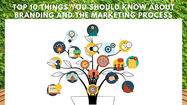 Top 10 Things You Should Know About Branding And The Marketing Process