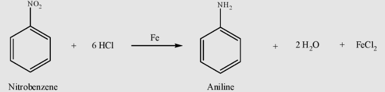 أختزال مركبات النترو Reduction of Nitro Compounds : تحضير الأنيلين Preparation of Aniline