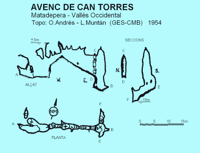 https://sites.google.com/site/espeleodivebcn/Avenc de Can Torres.jpg