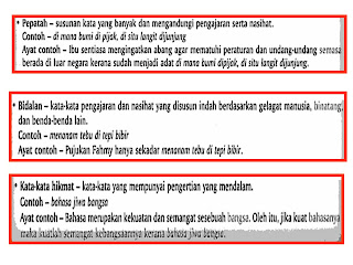 Bahasa Melayu Tingkatan 2 PERIBAHASA