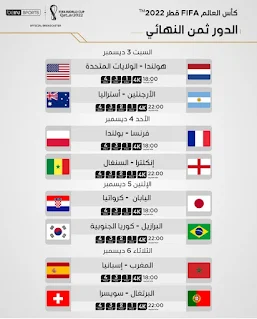 تحميل جدول مباريات الثمن النهائي كاس العالم قطر 2022 pdf