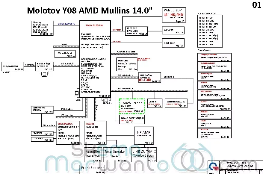 Skema HP Stream 14-z0 (Quanta Y08), Boardview dan Bios