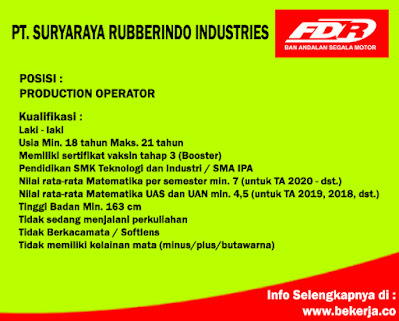 Loker PT. Suryaraya Rubberindo Industries