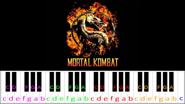 Mortal Kombat Theme (Hard Version) Piano / Keyboard Easy Letter Notes for Beginners
