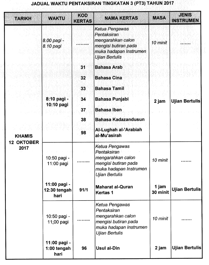 Jadual Waktu Peperiksaan PT3 Tahun 2018