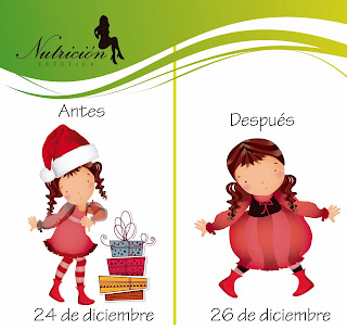  http://www.nutricionyestetica.com/