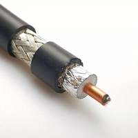 Pengertian Kabel Coaxial